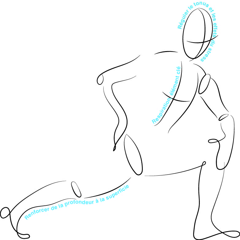 cours-stretching-postural-enligne-fabienne-goulet-043